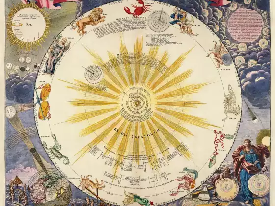 Tumbuh Melalui Tanda Astrologi