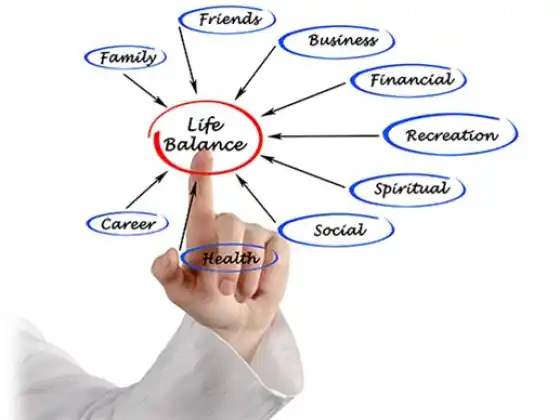 The Goldilocks Principle